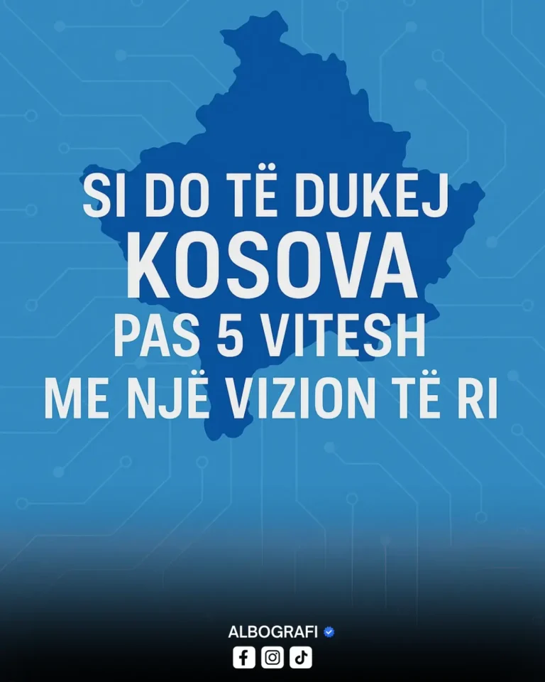 Si Do Të Dukej Kosova Pas 5 Vitesh Me Një Vizion Të Ri 🇽🇰